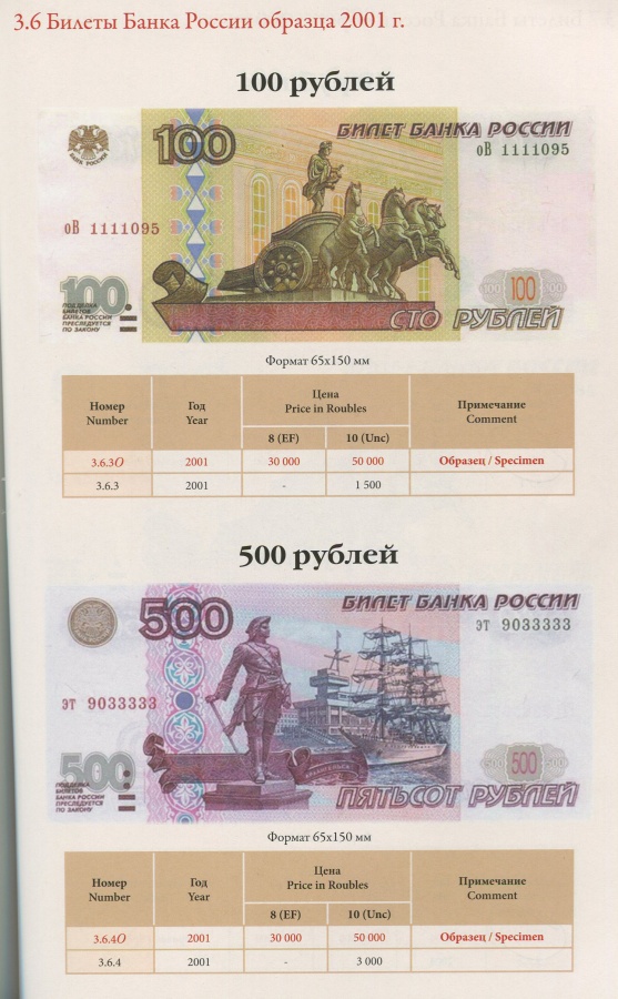 Какие купюры ценятся рубли. Ценные российские купюры. Каталог современных купюр. Современные редкие банкноты. Каталог бумажных денег.