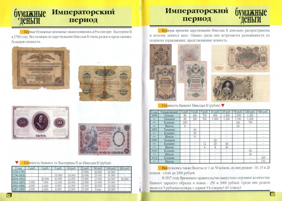 Какие купюры ценятся рубли. Клад бумажных денег. Определитель монет. Коллекционирование монет, значков, банкнот. Знаки стоимости монеты и бумажные деньги.