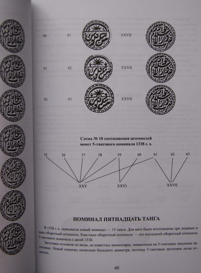  . . "   1337-1338 . . (1918-1920 .)/Kteshchinov Vladimir Nikolacvich Atlas of Khorezm's Coins 1337-1338 AH (1918-1920 AD)