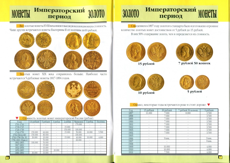 Стоимость монет россии рубли. Ценные монеты. Таблица монет. Таблица старинных ценных монет. Ценные русские монеты.