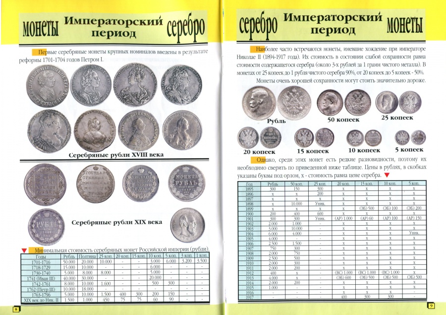 Стоимость монет россии рубли. Таблица дорогих монет. Ценные монеты. Редкие современные монеты. Каталог ценных монет.